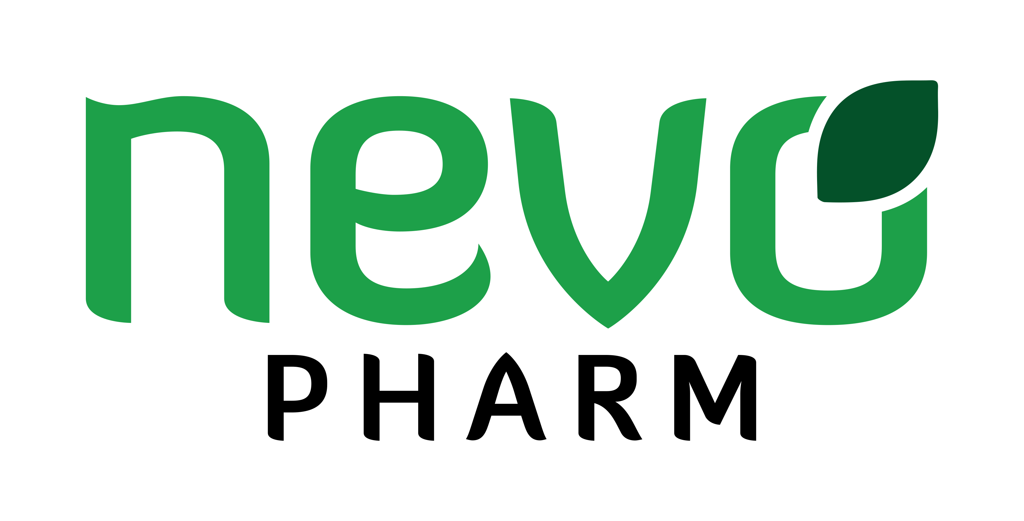 Nevo pharrm